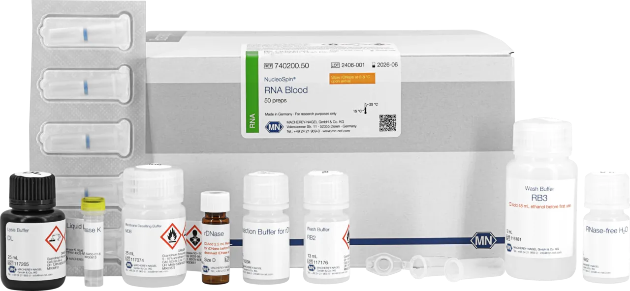 NucleoSpin® RNA Blood